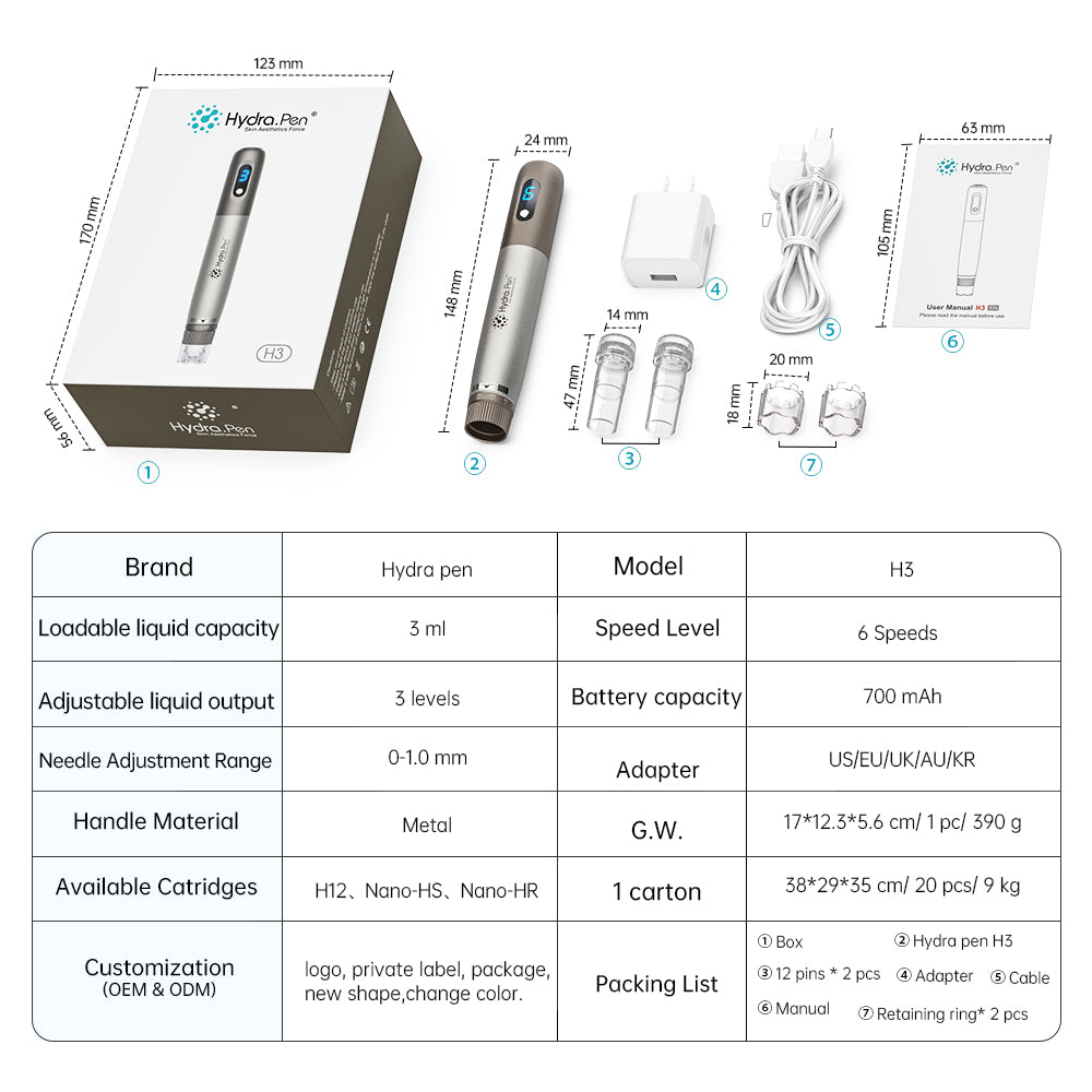 Afmetingen, specificaties en accessoires van de Hydra Pen H3