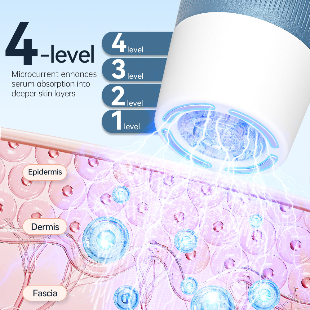 Illustratie van de vier EMS-niveaus van de Hydra Pen H5 met een huiddoorsnede